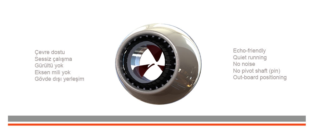 Deniz Jet Motoru