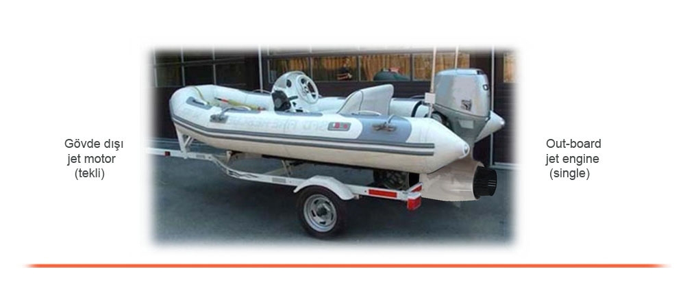Deniz Jet Motoru