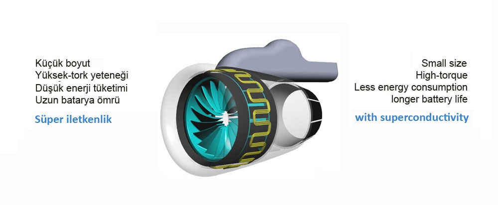 Elektrikli Uak Jet Motoru