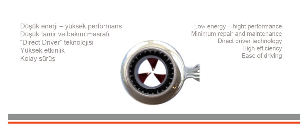 Marine Jet Engine