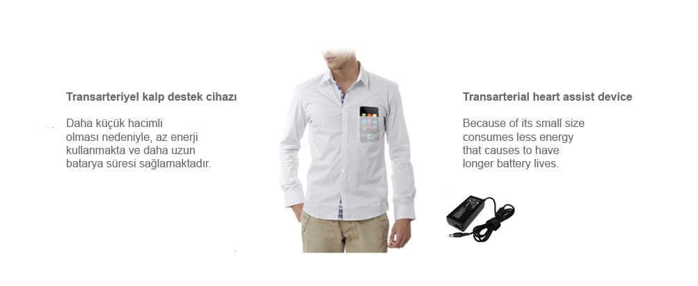 Transarteriyel kalp destek cihaz