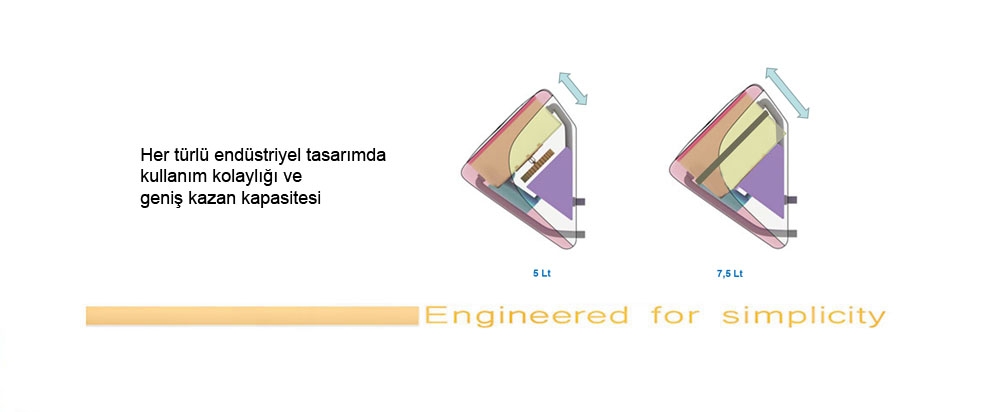 Washing Machine Misal Engineering